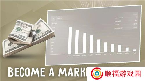 汽车公司大亨游戏