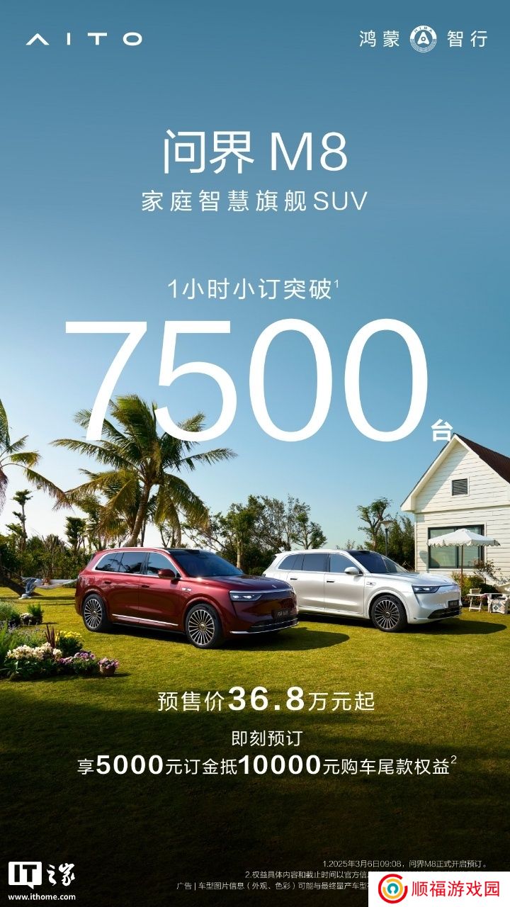 “家庭智慧旗舰 SUV”鸿蒙智行问界 M8 汽车 1 小时小订突破 7500 台