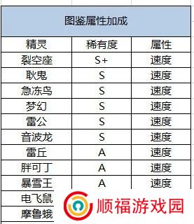 口袋觉醒手机版