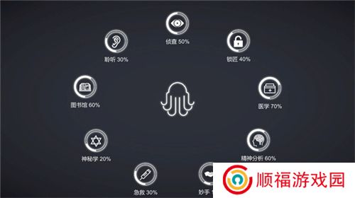 不可名状的地牢手游