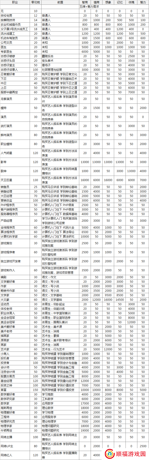 中国式家长国际服