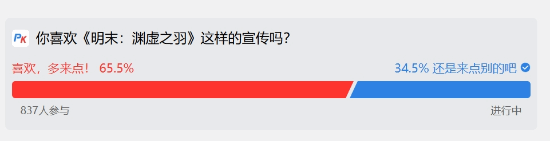 结果出炉！超六成玩家喜欢《明末：渊虚之羽》宣传方式